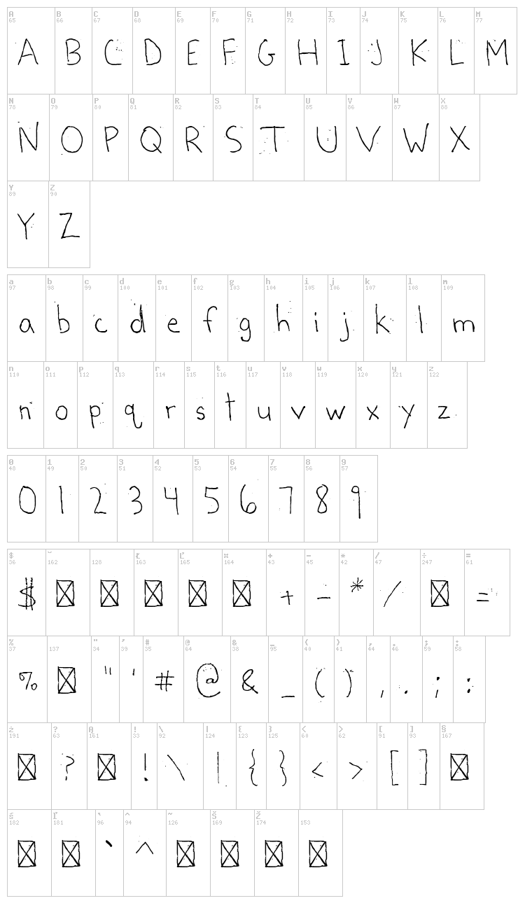 Shabby Ball Point font map